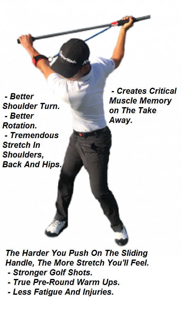 Most Important Stretch in Golf (MISIG)