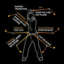 Medicus Dual Hinge Driver