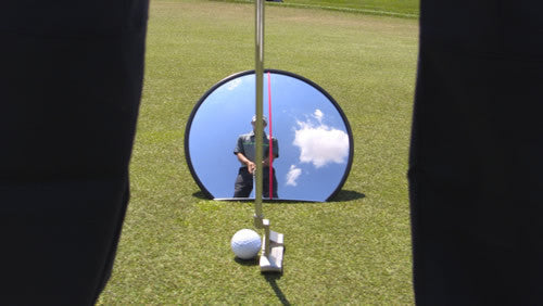 Eyeline 360 Mirror for Full Swing & Putting