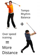 Orange Whip Distance Duo