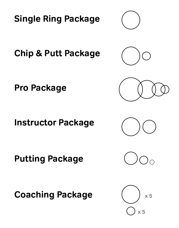 eGolf Rings