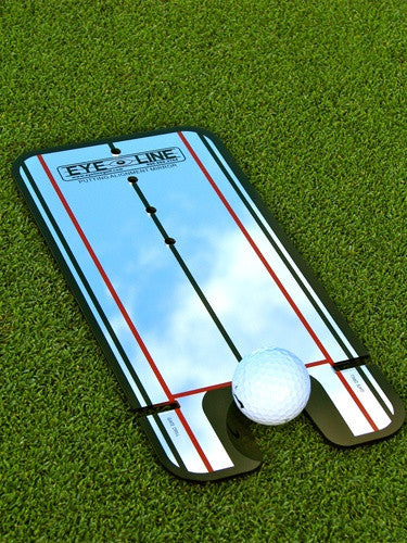 Eyeline Putting Alignment Mirror
