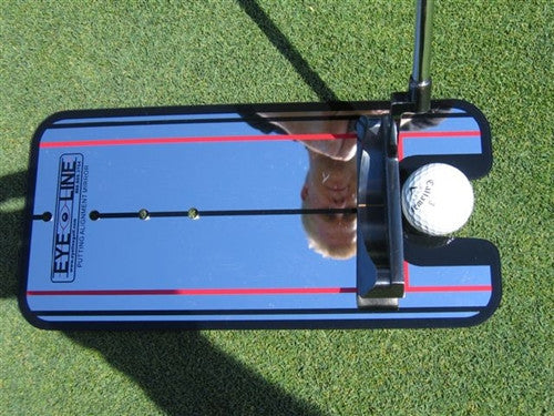 Eyeline Putting Alignment Mirror